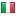 kouty.cz server is located in Italy